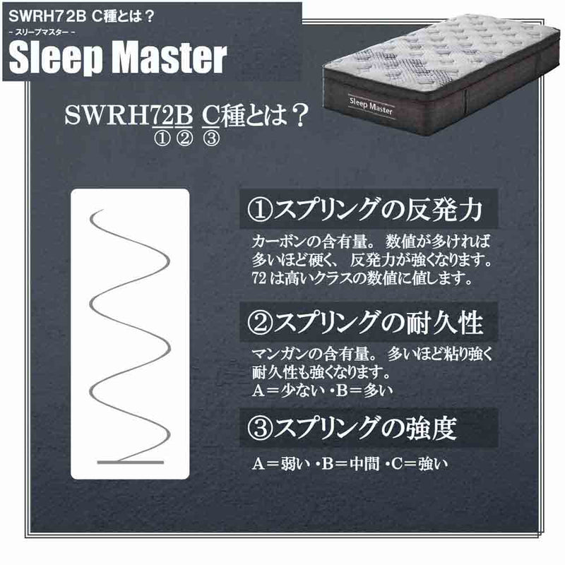 厚み31cm極厚Sポケットコイルマットレス PIM-SM-S メーカー直送 ▼返品・キャンセル不可【他商品との同時購入不可】