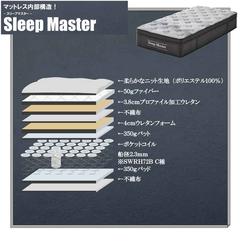 厚み31cm極厚SDポケットコイルマットレス PIM-SM-SD メーカー直送 ▼返品・キャンセル不可【他商品との同時購入不可】