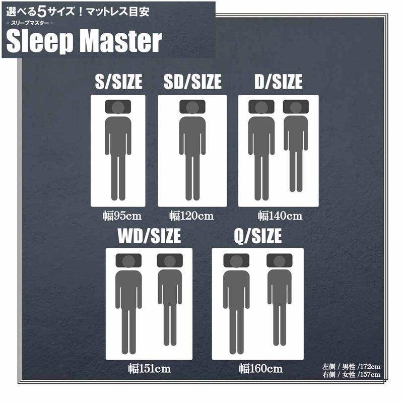 厚み31cm極厚Dポケットコイルマットレス PIM-SM-D メーカー直送 ▼返品・キャンセル不可【他商品との同時購入不可】