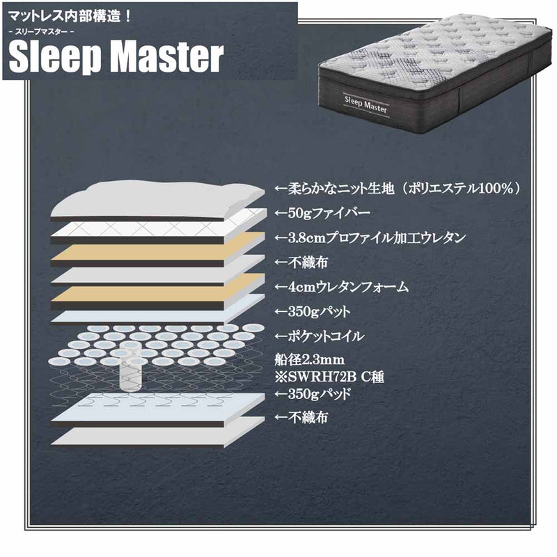 厚み31cm極厚Qポケットコイルマットレス PIM-SM-Q メーカー直送 ▼返品・キャンセル不可【他商品との同時購入不可】