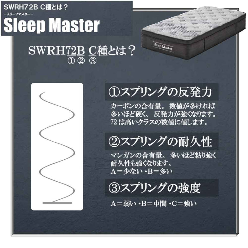 厚み31cm極厚Qポケットコイルマットレス PIM-SM-Q メーカー直送 ▼返品・キャンセル不可【他商品との同時購入不可】