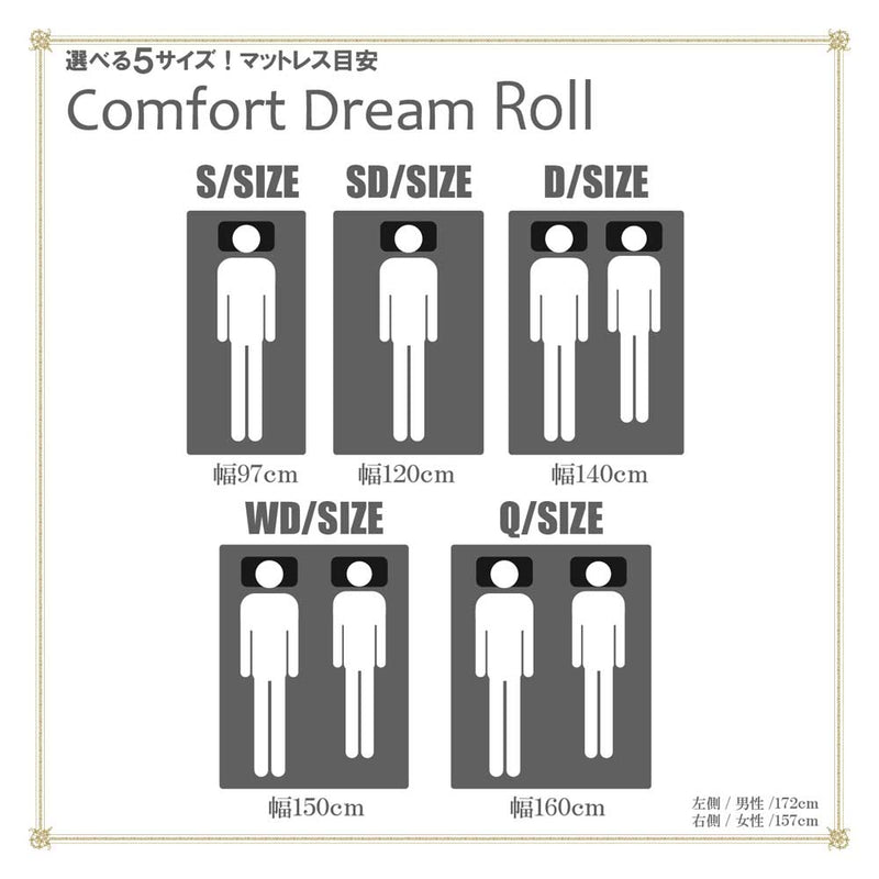 厚み25cmSDポケットコイルマットレスCFDM-ROLL-SD メーカー直送 ▼返品・キャンセル不可【他商品との同時購入不可】