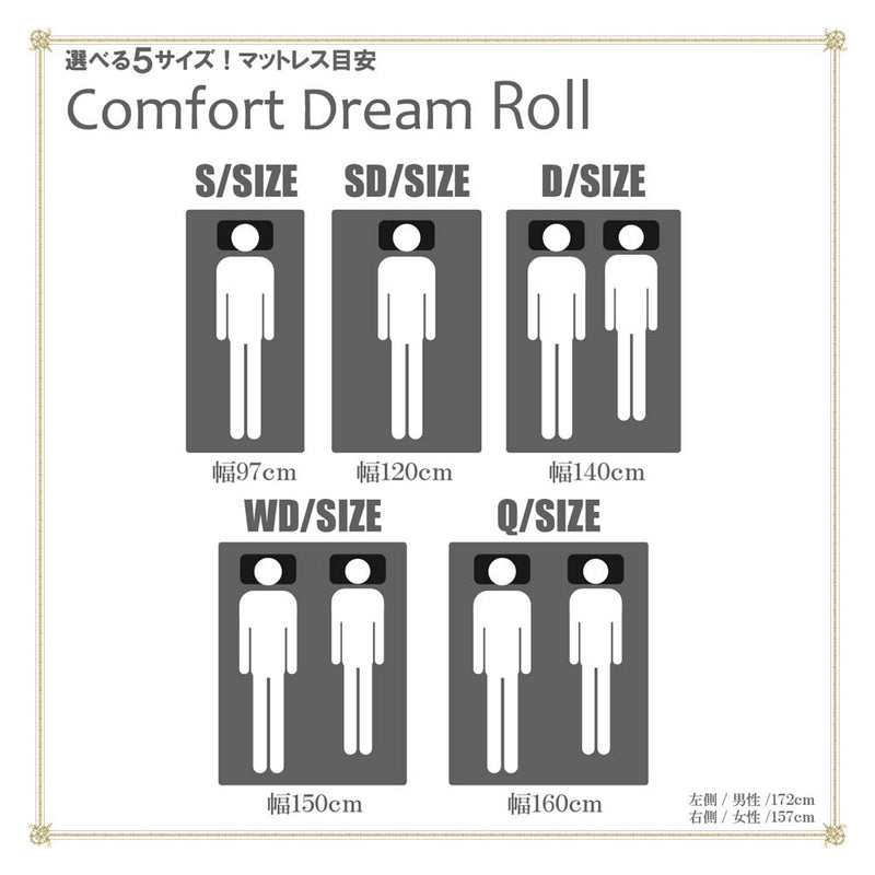 厚み25cmDポケットコイルマットレスCFDM-ROLL-D メーカー直送 ▼返品・キャンセル不可【他商品との同時購入不可】