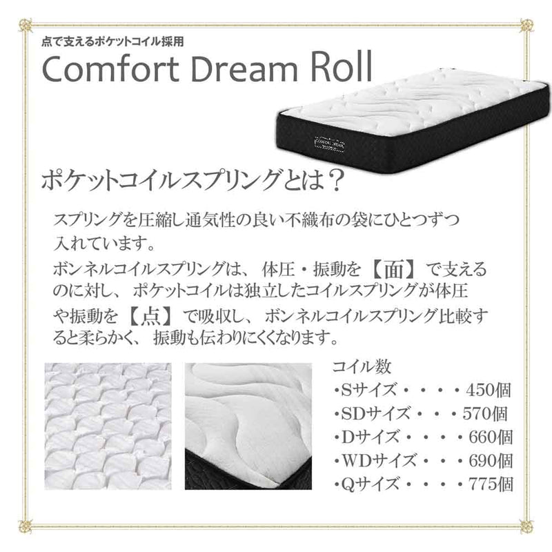 厚み25cmWDポケットコイルマットレスCFDM-ROLL-WD メーカー直送 ▼返品・キャンセル不可【他商品との同時購入不可】