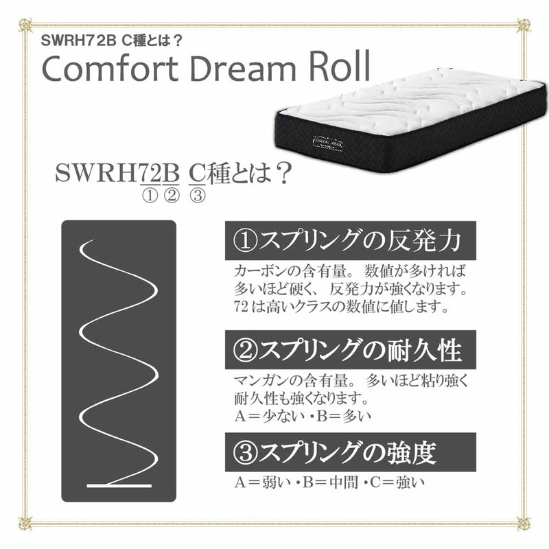 厚み25cmQポケットコイルマットレスCFDM-ROLL-Q メーカー直送 ▼返品・キャンセル不可【他商品との同時購入不可】
