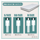 厚み16.5cmSDサイズボンネルマットレスRIRIANA-SD メーカー直送 ▼返品・キャンセル不可【他商品との同時購入不可】