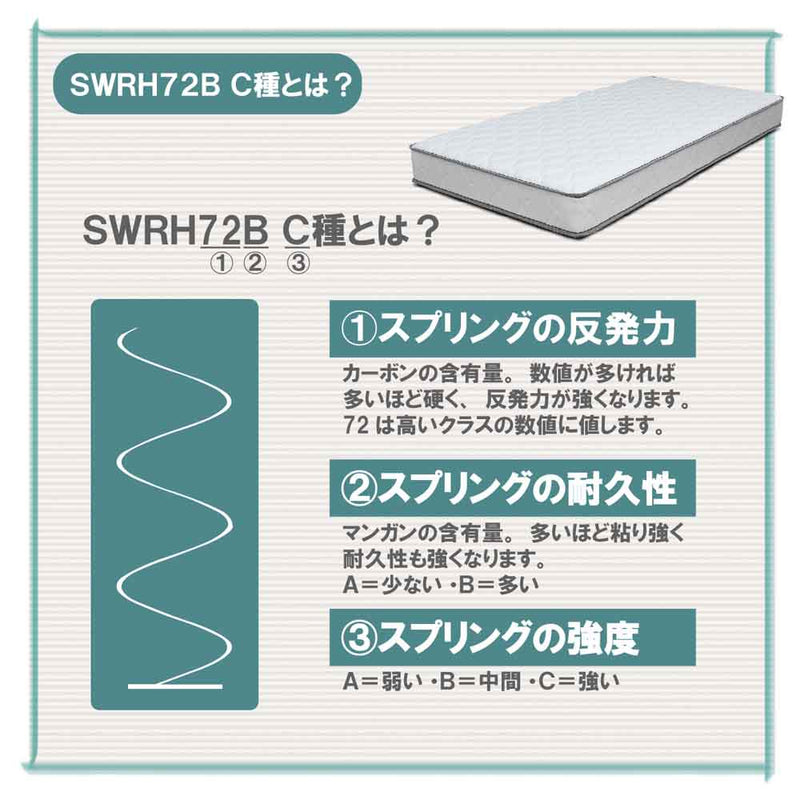厚み16.5cmDサイズボンネルマットレスRIRIANA-D メーカー直送 ▼返品・キャンセル不可【他商品との同時購入不可】