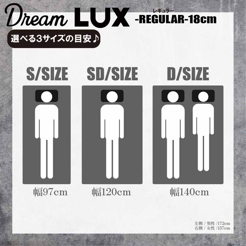 厚み18cmSDノンコイルマットレス DLUX-RE-SD メーカー直送 ▼返品・キャンセル不可【他商品との同時購入不可】