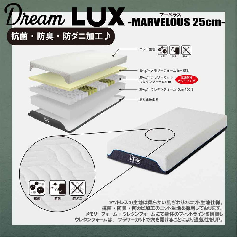 厚み25cmSノンコイルマットレス DLUX-MBRS-S メーカー直送 ▼返品・キャンセル不可【他商品との同時購入不可】