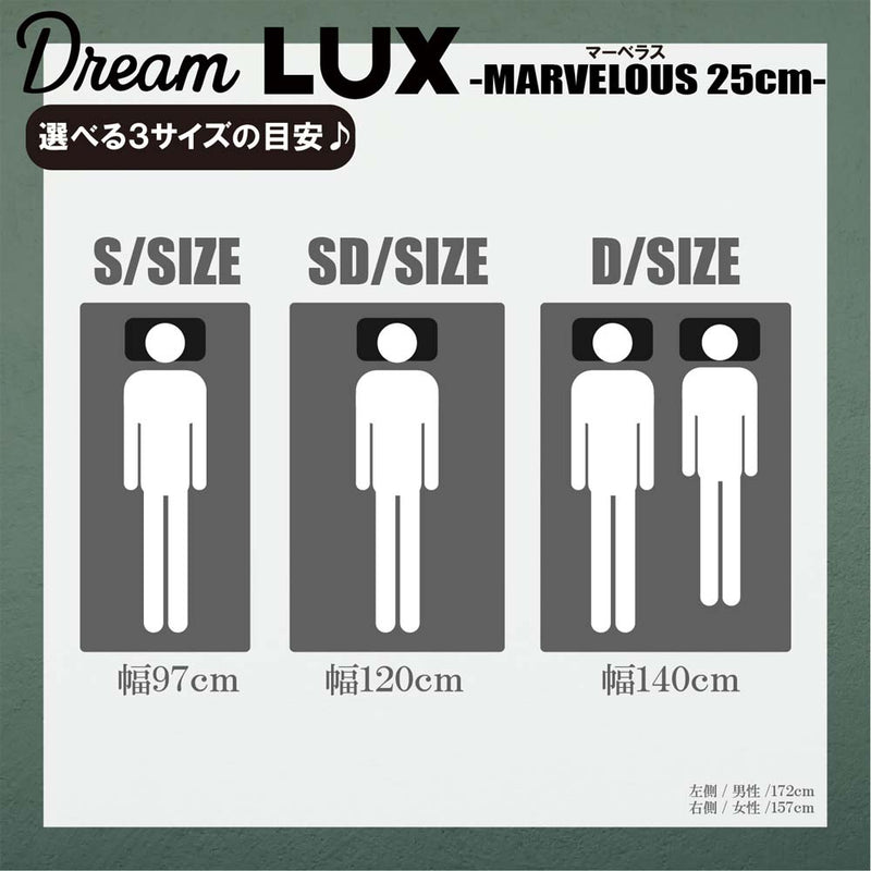 厚み25cmSノンコイルマットレス DLUX-MBRS-S メーカー直送 ▼返品・キャンセル不可【他商品との同時購入不可】