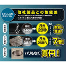 ステンレス用月光ドリル FSGKP13.0 メーカー直送 ▼返品・キャンセル不可【他商品との同時購入不可】