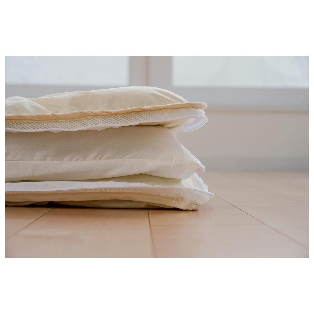 敷布団 シングル カバーが洗える 洗える4層敷布団 【直送品】 返品