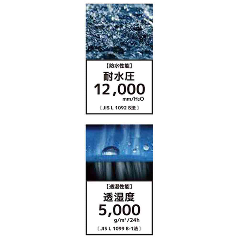 レインウエアアクロスレイン AG-8000ブルー4L メーカー直送 ▼返品・キャンセル不可【他商品との同時購入不可】