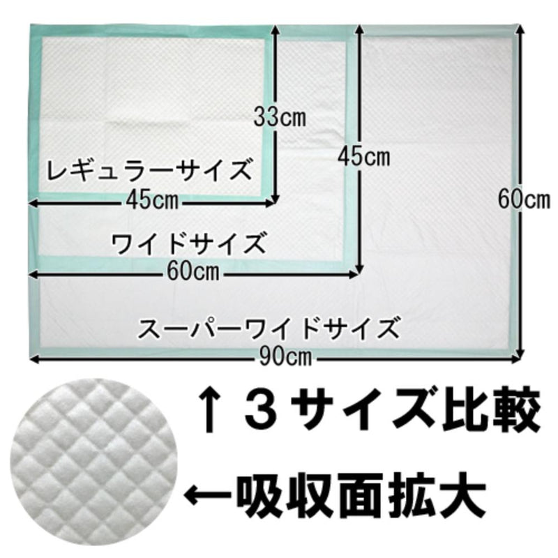 超吸収厚型ペットシート 猛吸くん PREMIUM メーカー直送 ▼返品・キャンセル不可【他商品との同時購入不可】