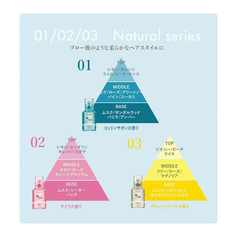 NAKAGAWA ムコタ プロミル オイル N 02 サクラ 30ml