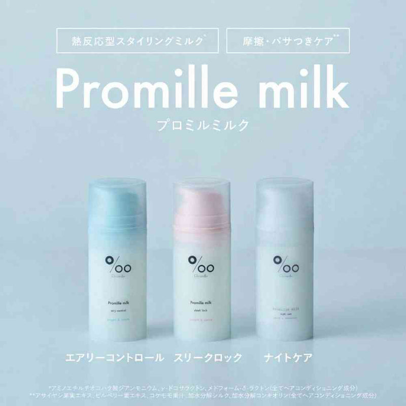NAKAGAWA ムコタ プロミル ミルク エアリーコントロール 100g