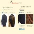 プリシラ 帽子ウィッグリラックスショート 耐熱 グレイヘア 【直送品】 返品・キャンセル・他商品と同時購入は不可