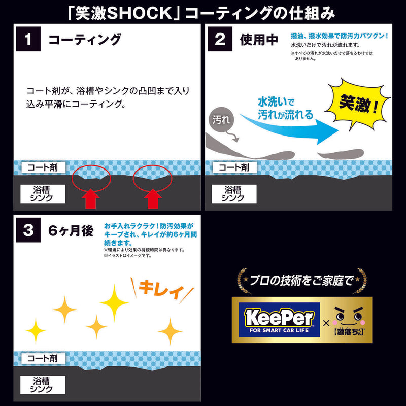 レック 笑激SHOCK浴槽コーティング 1個