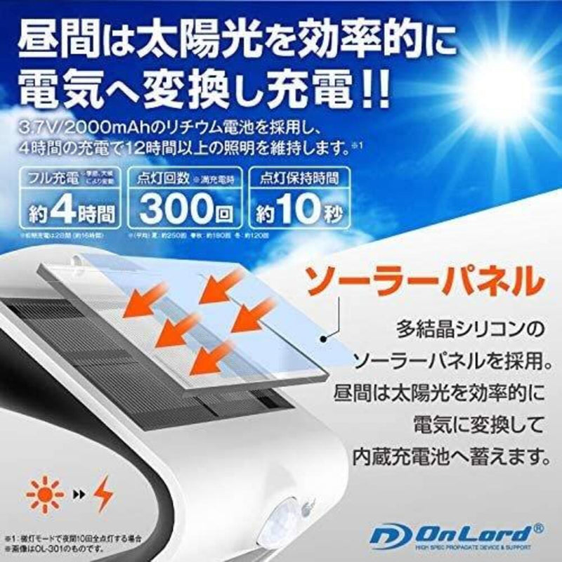 オンスクエア ソーラーLED・センサーウォールライト 1台