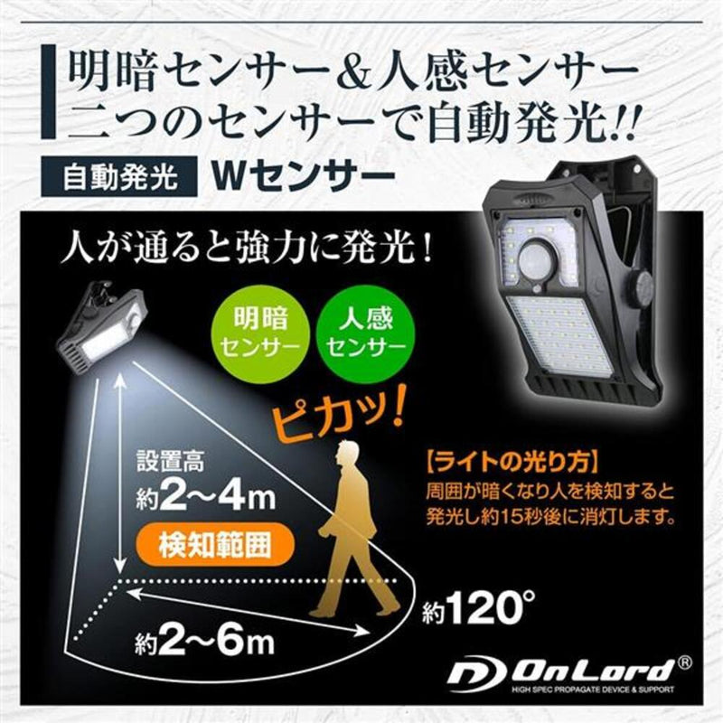 オンスクエア  ソーラーLED・センサークリップライト 1台