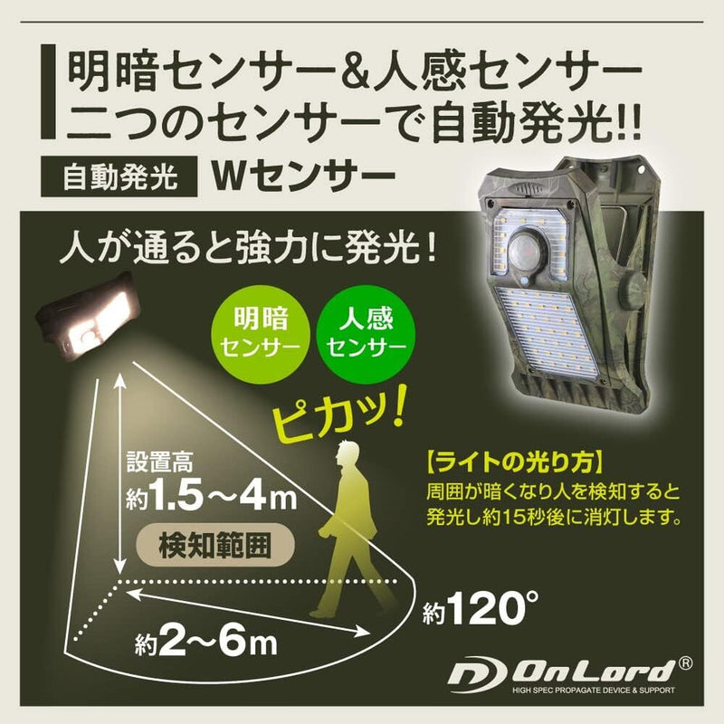 オンスクエア ソーラーLED・センサークリップライト 1台