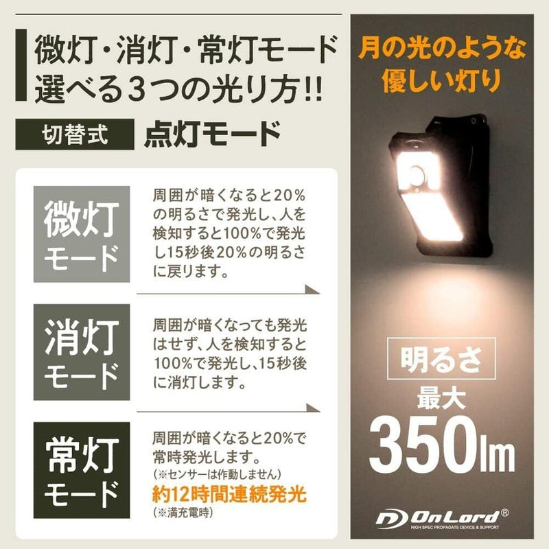 オンスクエア ソーラーLED・センサークリップライト 1台