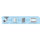 WiFiライブカメラ PIC718IR 【直送品】 返品・キャンセル・他商品と同時購入は不可