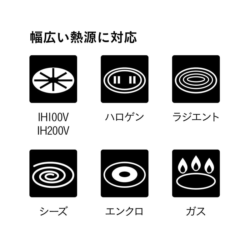 IH対応二品同時に作れるフライパン MC 86771 ブラック