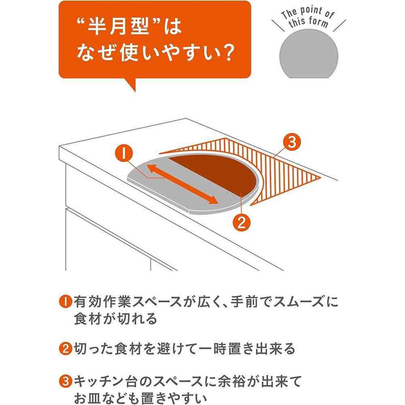 atomico スペースを無駄なく使える半月まな板 1枚