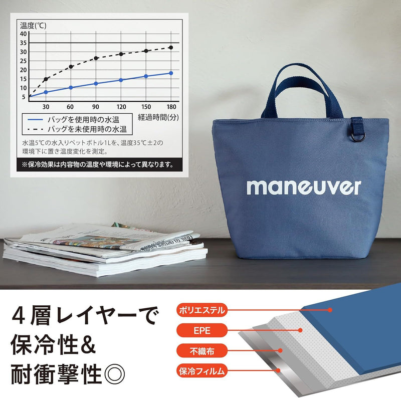 保冷ランチトートバッグ maneuver M 87169 ブルー