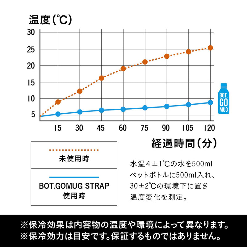 QAHWA カフア BOT.GOMUG STRAP ベージュ