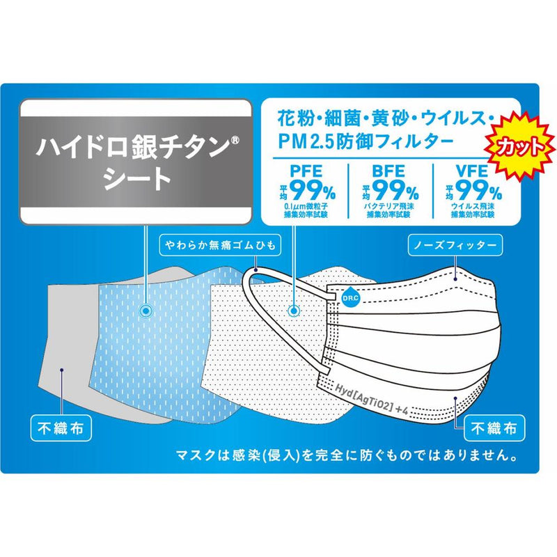 DRC ハイドロ銀チタンマスク＋4 普通サイズ 3枚入り