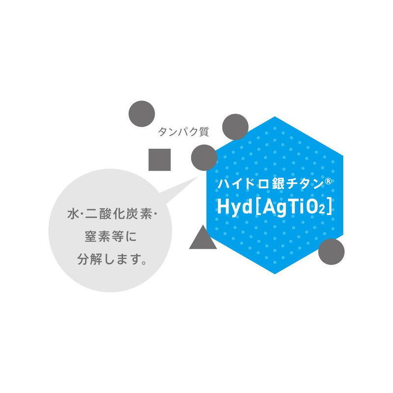 DRC ハイドロ銀チタンマスク＋4 普通サイズ 3枚入り