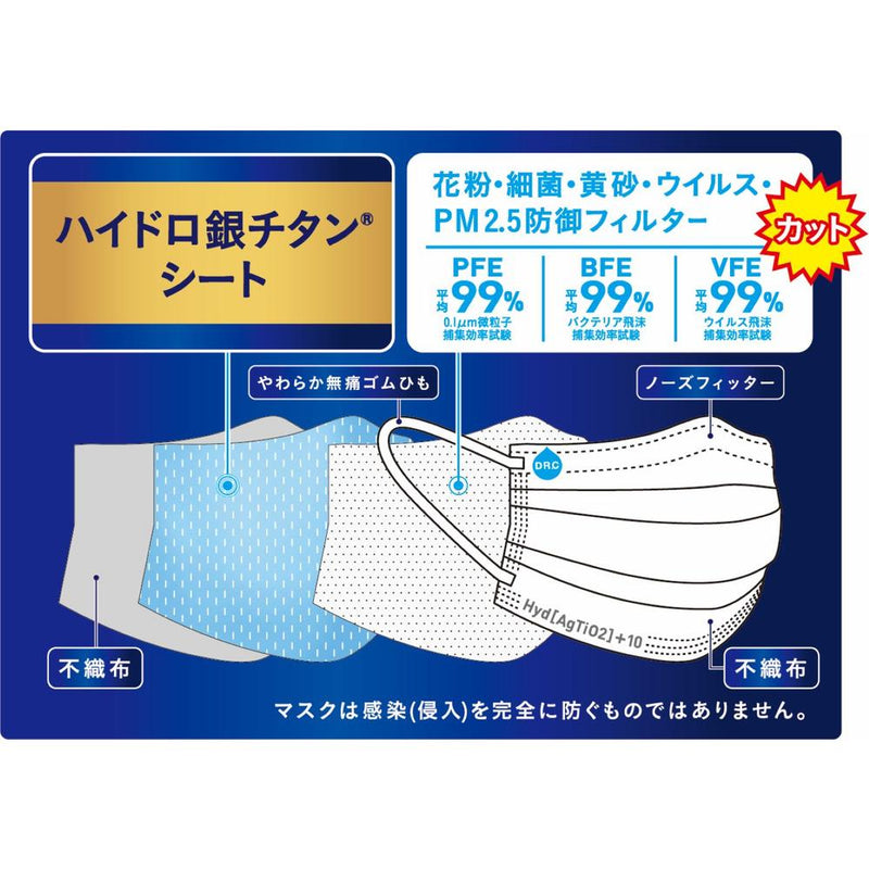 DRC ハイドロ銀チタンマスク＋10 普通サイズ 3枚入り