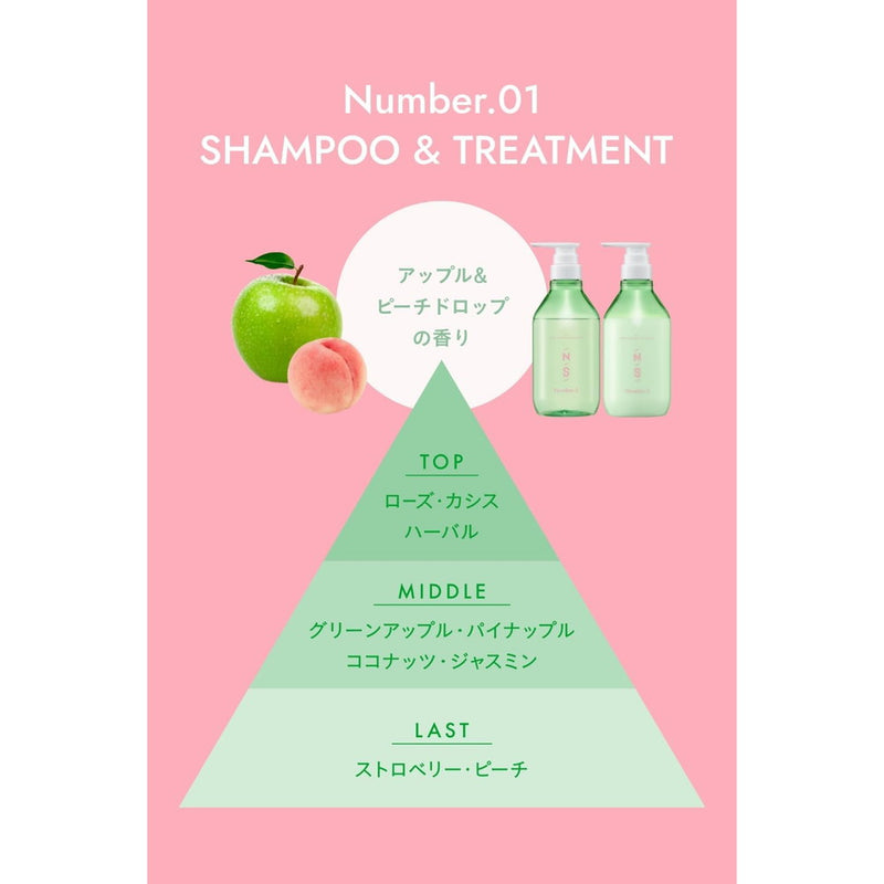 Number S swell control shampoo refill 400ml