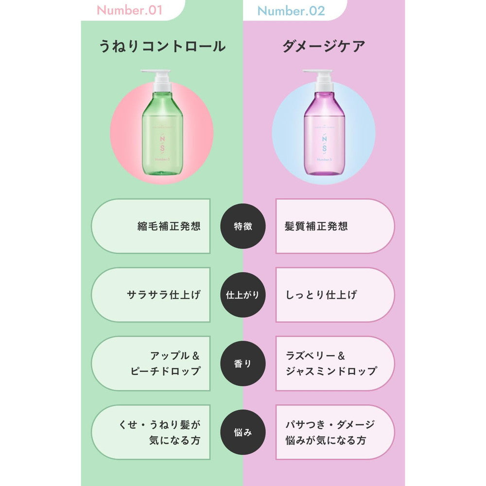ナンバーエス うねりコントロール トリートメント | Number.S