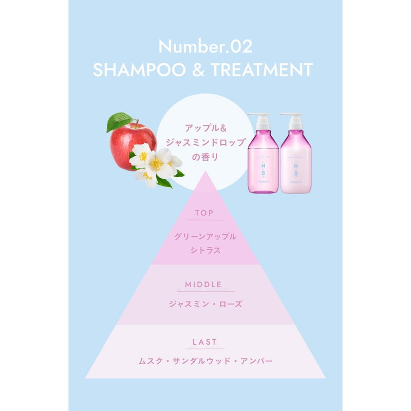 Number S Damage Care Shampoo 450ml