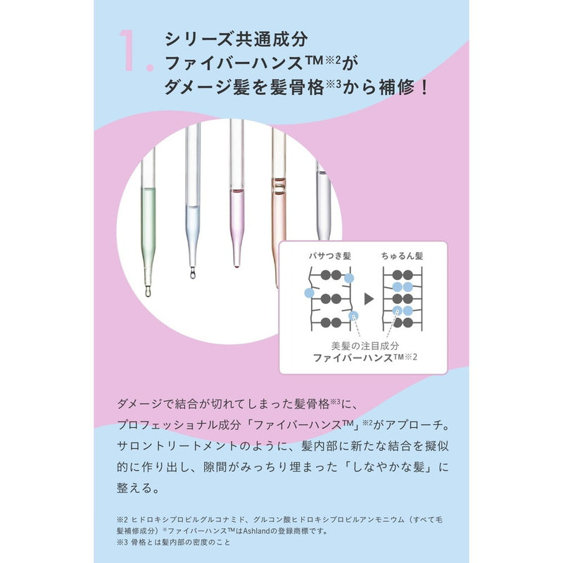 ナンバーエス ダメージケア  1DAYトライアル10ml＋10g