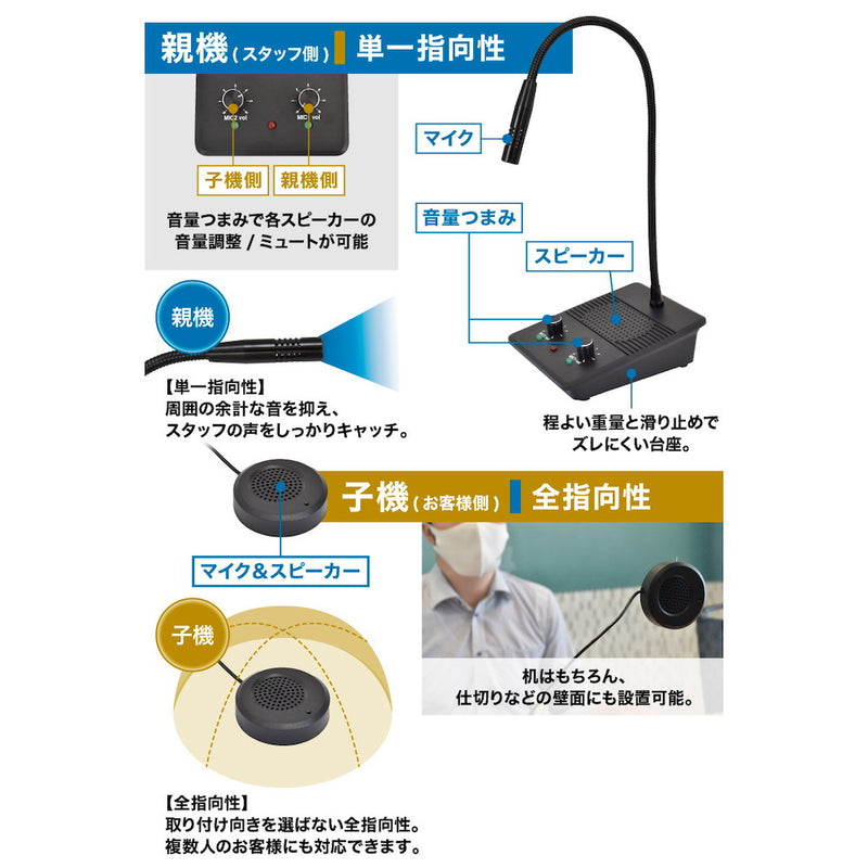 窓口業務マイク＆スピーカー S-CMS21B メーカー直送 ▼返品・キャンセル不可【他商品との同時購入不可】