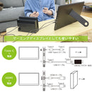 15.6インチ軽量モバイルディスプレイ INPRMNHBK メーカー直送 ▼返品・キャンセル不可【他商品との同時購入不可】