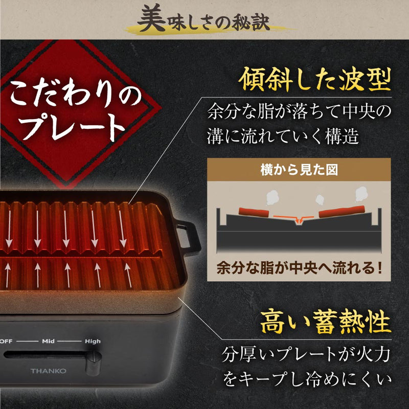 卓上おひとりさま焼き肉「ソログリル」 YAKUNKSBK メーカー直送 ▼返品・キャンセル不可【他商品との同時購入不可】