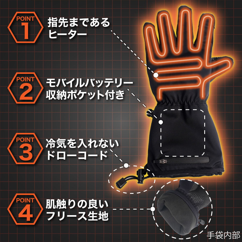 USB式ヒーター手袋「でんき手ぽっか」 TBKR23HBK メーカー直送 ▽返品