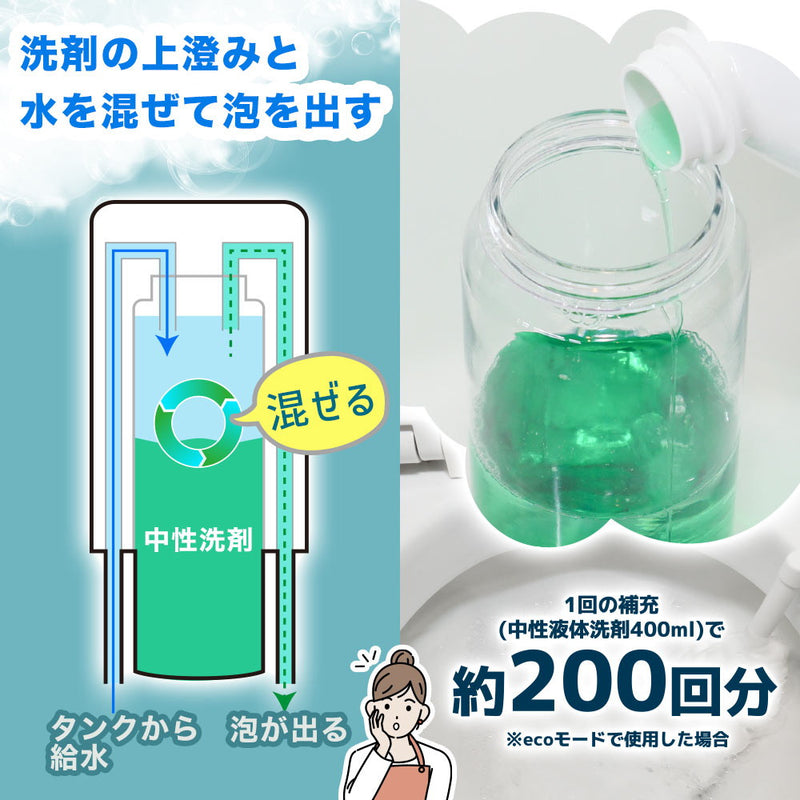 後付けトイレバブルクッション「あわらく」 TRAWBGSWH メーカー直送 ▼返品・キャンセル不可【他商品との同時購入不可】