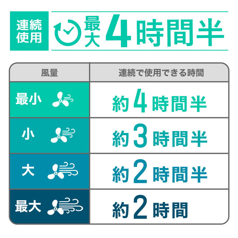 腰ベルトファンダブル TKWESTSWH メーカー直送 ▼返品・キャンセル不可【他商品との同時購入不可】