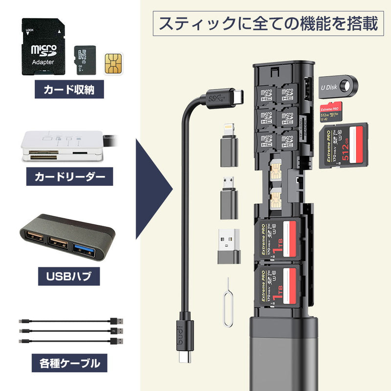 高速リーダーアルミメモリーカードケース MUUNBXHBK メーカー直送 ▼返品・キャンセル不可【他商品との同時購入不可】