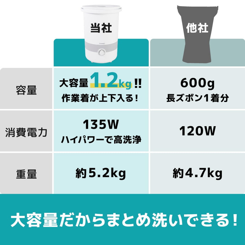 バケツランドリー2 BUCKETSWH メーカー直送 ▼返品・キャンセル不可【他商品との同時購入不可】