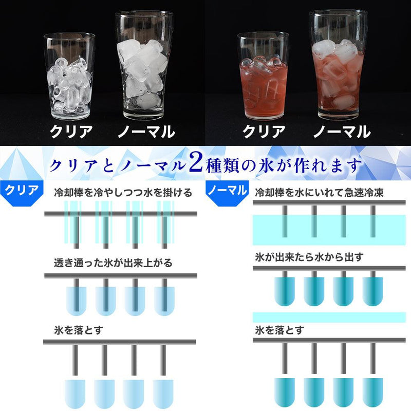 高速製氷機「クリアアイスゴロン」 DACEMKHWH メーカー直送▼返品・キャンセル不可【他商品との同時購入不可】