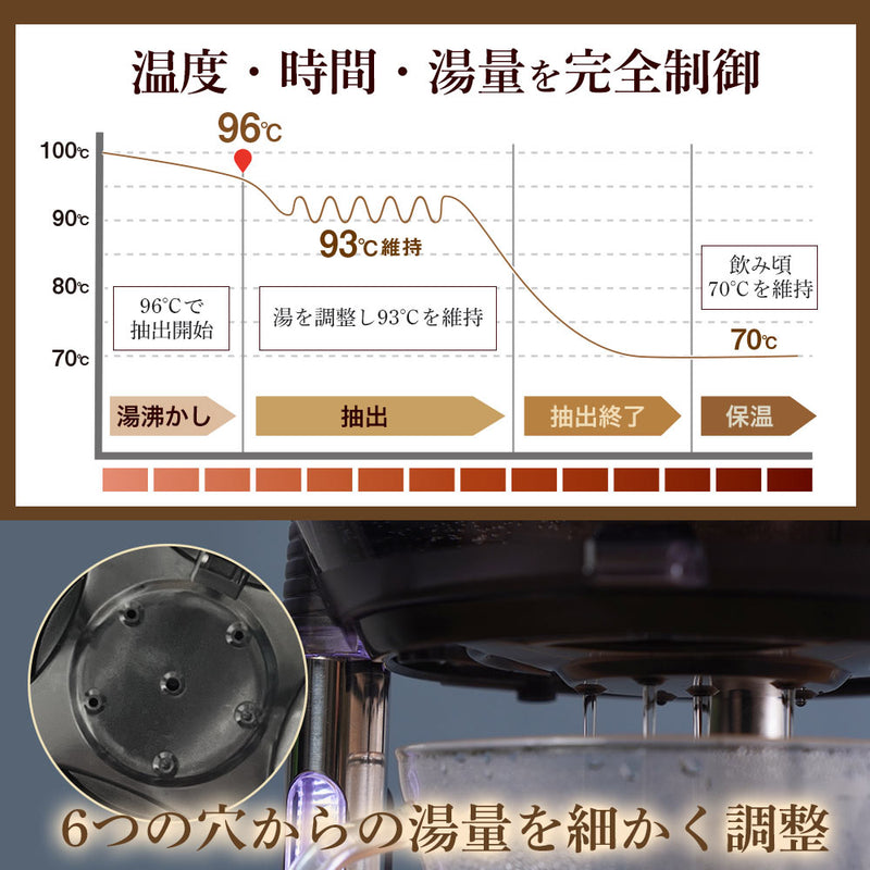 96度ハンドドリップコーヒーメーカー HNDDRPHBK メーカー直送 ▼返品・キャンセル不可【他商品との同時購入不可】