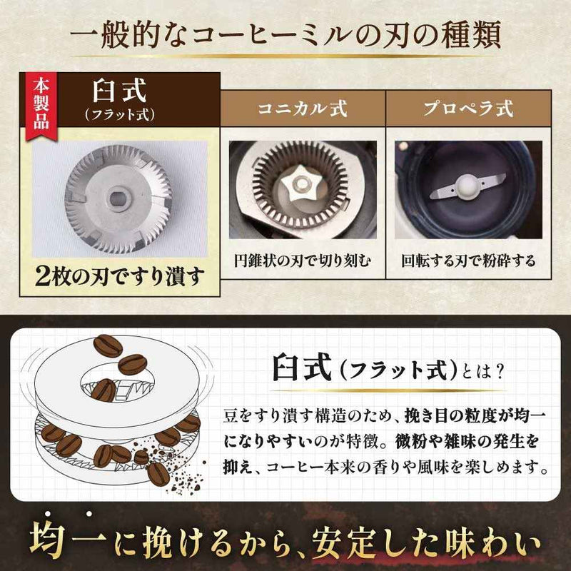 コンパクトフラット式コーヒーミル 「ホーミル」 CHML25HBK 【直送品