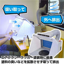 LEDライト付パワフルファン塗装ブース TBTN25HGY メーカー直送▼返品・キャンセル不可【他商品との同時購入不可】